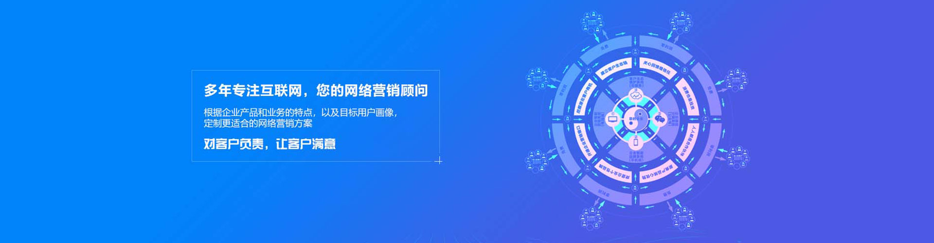高台sem外包